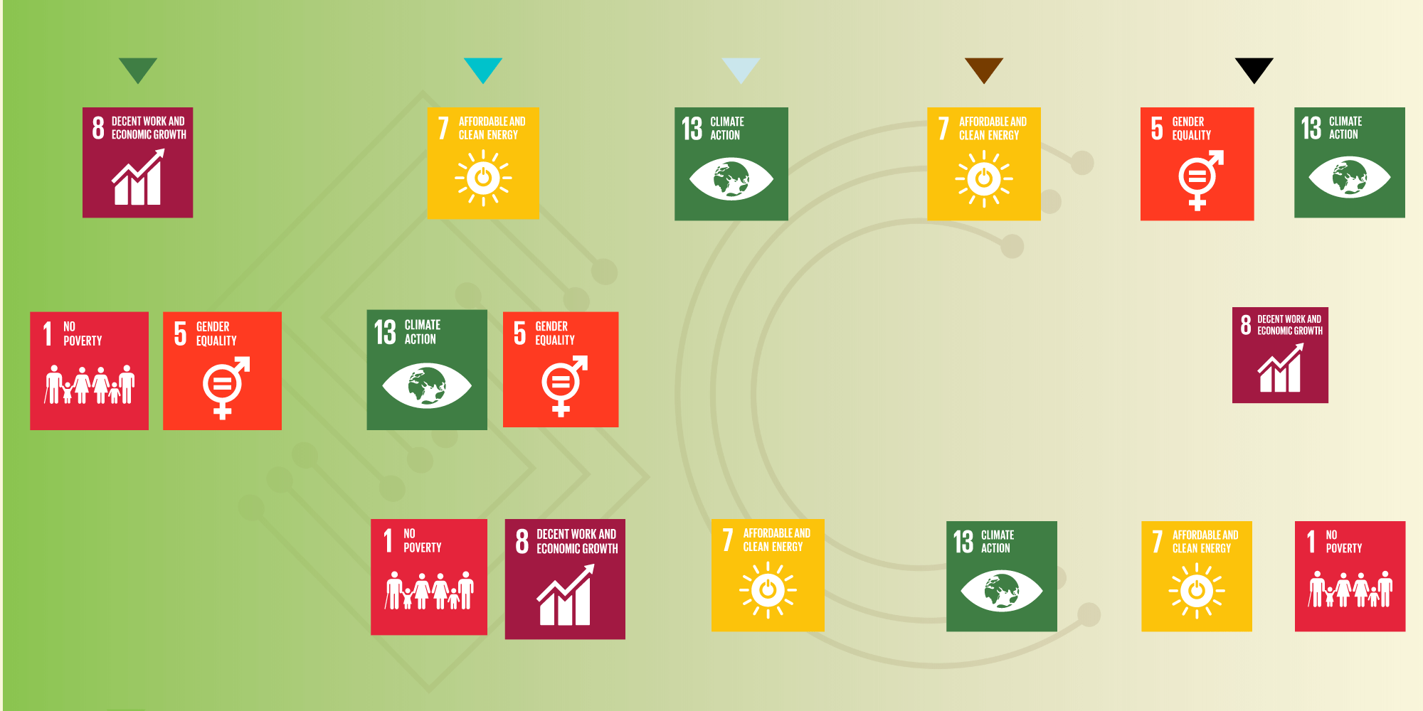 Sustainable Development Goals